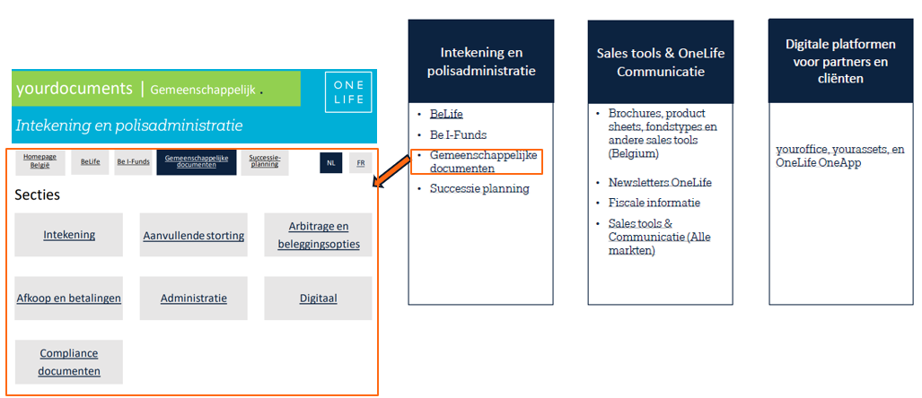 yourdocuments-Homepage-B-FE-NL_docs-com
