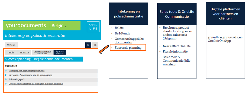 yourdocuments-Homepage-B-FE-NL_lien_succession